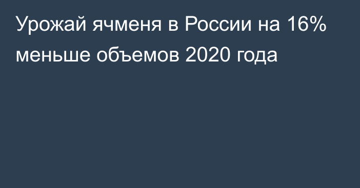 Урожай ячменя в России на 16% меньше объемов 2020 года