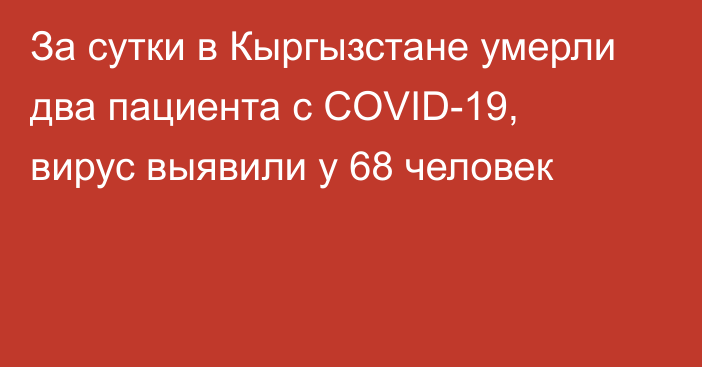 За сутки в Кыргызстане умерли два пациента с COVID-19, вирус выявили у 68 человек