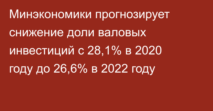 Минэкономики прогнозирует снижение доли валовых инвестиций с 28,1% в 2020 году до 26,6% в 2022 году