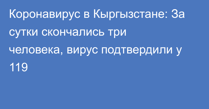 Коронавирус в Кыргызстане: За сутки скончались три человека, вирус подтвердили у 119