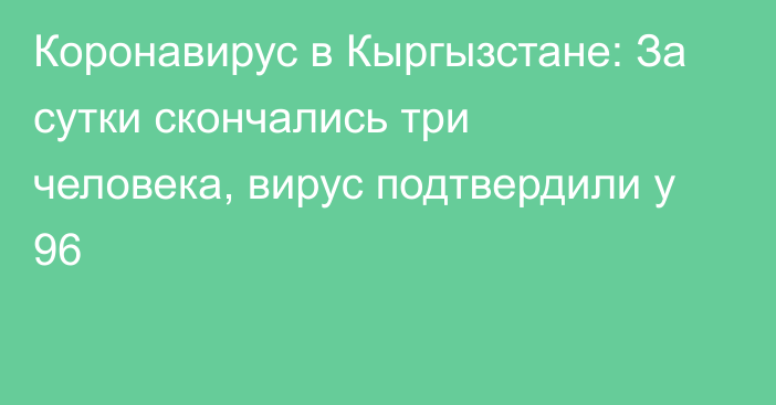 Коронавирус в Кыргызстане: За сутки скончались три человека, вирус подтвердили у 96