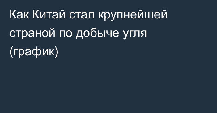 Как Китай стал крупнейшей страной по добыче угля (график)