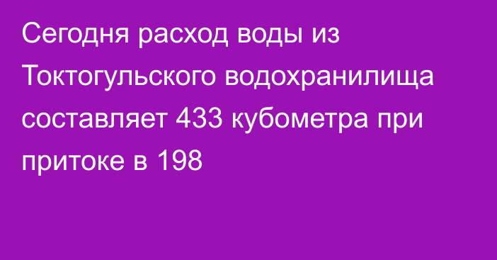 Сегодня расход воды из Токтогульского водохранилища составляет 433 кубометра при притоке в 198