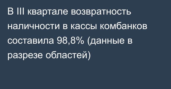 В III квартале возвратность наличности в кассы комбанков составила 98,8%  (данные в разрезе областей)