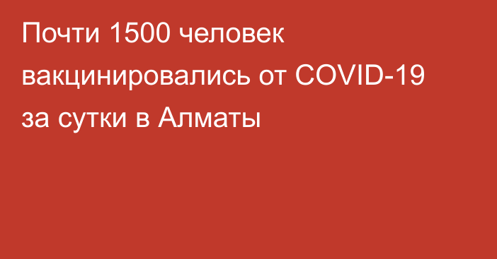Почти 1500 человек вакцинировались от COVID-19 за сутки в Алматы