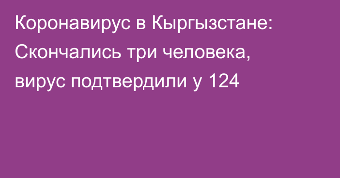 Коронавирус в Кыргызстане: Скончались три человека, вирус подтвердили у 124