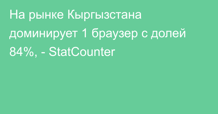 На рынке Кыргызстана доминирует 1 браузер с долей 84%, - StatCounter