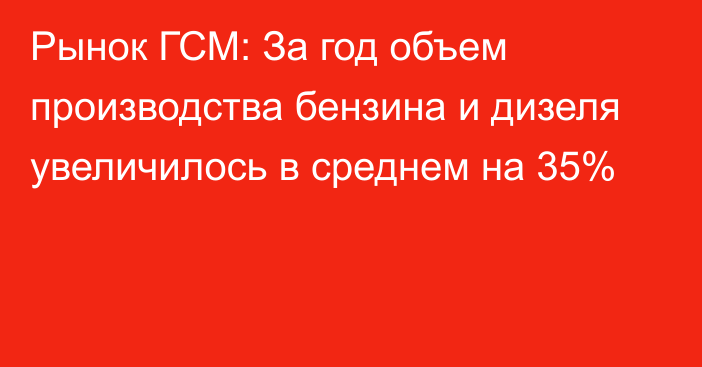 Рынок ГСМ: За год объем производства бензина и дизеля увеличилось в среднем на 35%