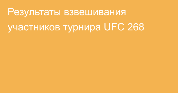 Результаты взвешивания участников турнира UFC 268