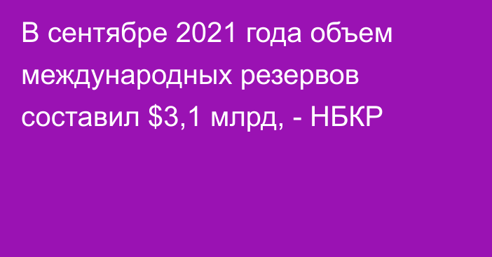 В сентябре 2021 года объем международных резервов составил $3,1 млрд, - НБКР