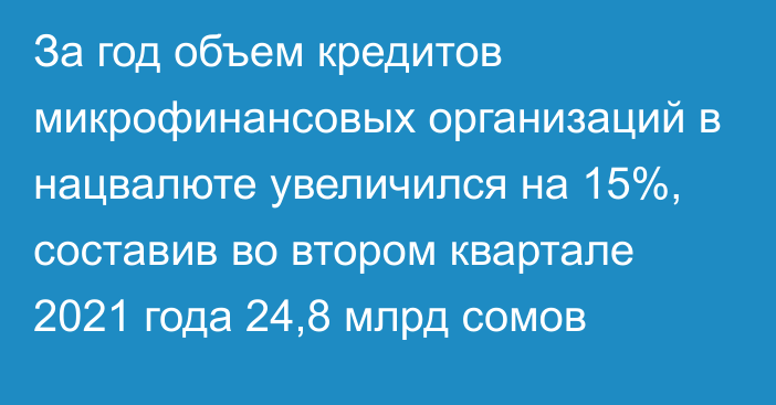 За год объем кредитов микрофинансовых организаций в нацвалюте увеличился на 15%, составив во втором квартале 2021 года 24,8 млрд сомов