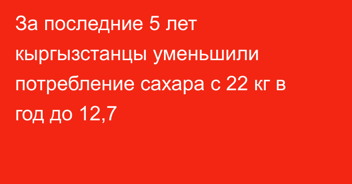 За последние 5 лет кыргызстанцы уменьшили потребление сахара с 22 кг в год до 12,7