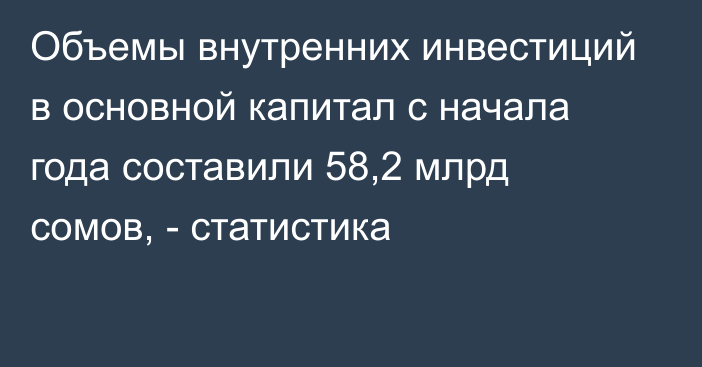 Объемы внутренних инвестиций в основной капитал с начала года составили 58,2 млрд сомов, - статистика