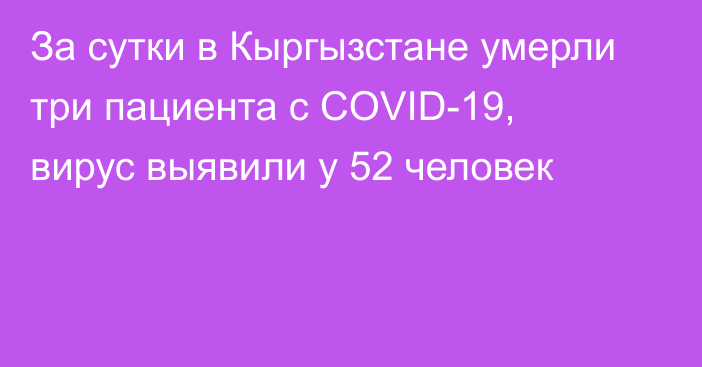 За сутки в Кыргызстане умерли три пациента с COVID-19, вирус выявили у 52 человек