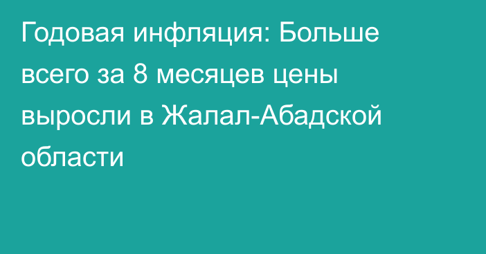 Годовая инфляция: Больше всего за 8 месяцев цены выросли в Жалал-Абадской области