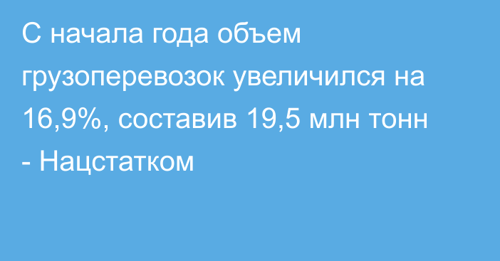 С начала года объем грузоперевозок увеличился на 16,9%, составив 19,5 млн тонн - Нацстатком