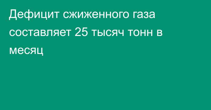 Дефицит сжиженного газа составляет 25 тысяч тонн в месяц