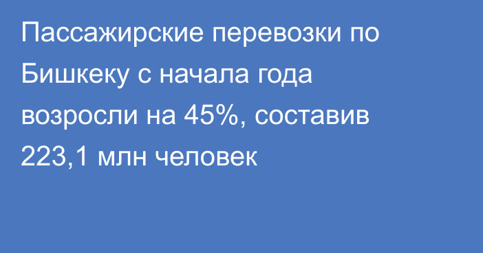  Пассажирские перевозки по Бишкеку с начала года возросли на 45%, составив 223,1 млн человек