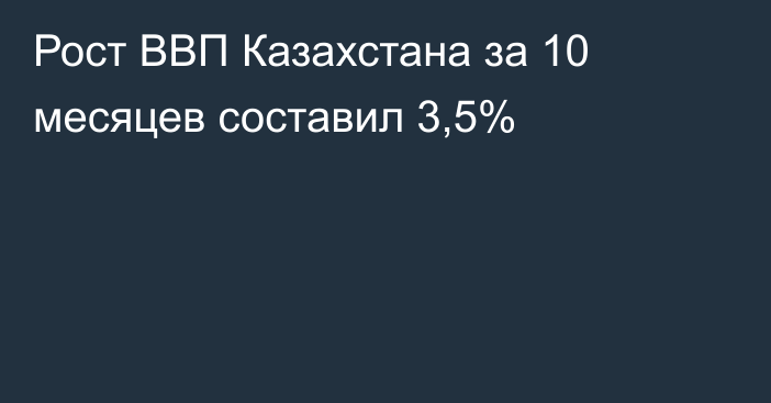 Рост ВВП Казахстана за 10 месяцев составил 3,5%