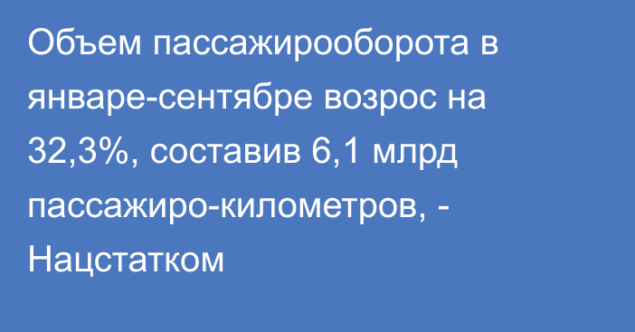 Объем пассажирооборота в январе-сентябре возрос на 32,3%, составив 6,1 млрд пассажиро-километров, - Нацстатком