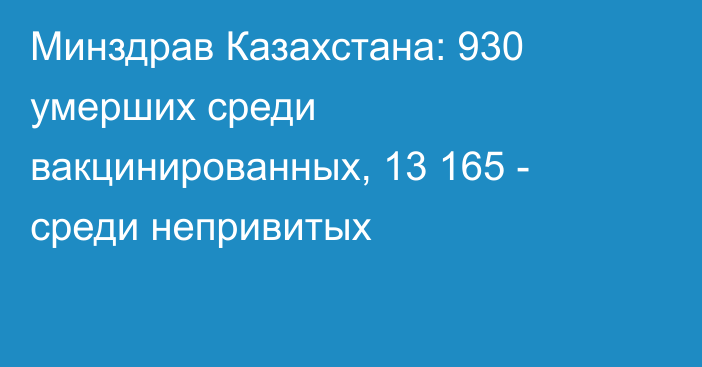 Минздрав Казахстана: 930 умерших среди вакцинированных, 13 165 - среди непривитых