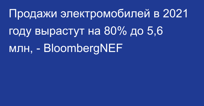 Продажи электромобилей в 2021 году вырастут на 80% до 5,6 млн, - BloombergNEF