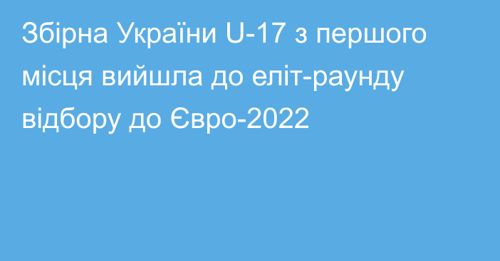 Збірна України U-17 з першого місця вийшла до еліт-раунду відбору до Євро-2022