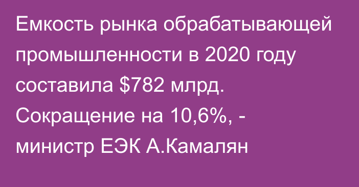 Емкость рынка обрабатывающей промышленности в 2020 году составила $782 млрд. Сокращение на 10,6%, - министр ЕЭК А.Камалян