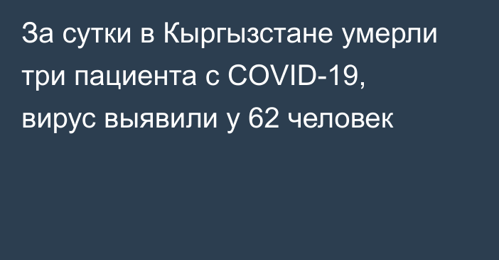 За сутки в Кыргызстане умерли три пациента с COVID-19, вирус выявили у 62 человек
