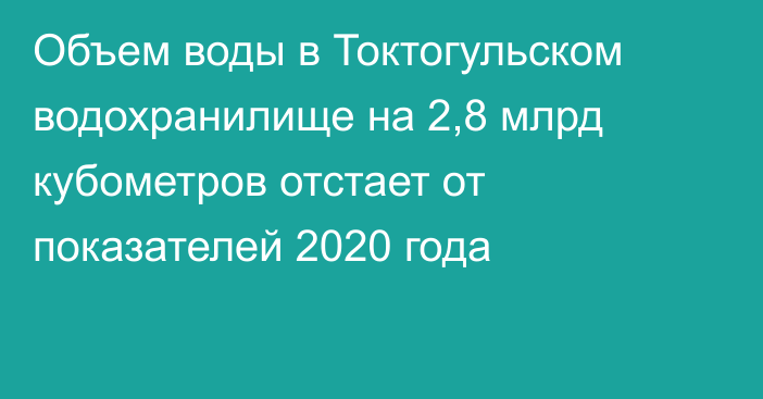 Объем воды в Токтогульском водохранилище на 2,8 млрд кубометров отстает от показателей 2020 года