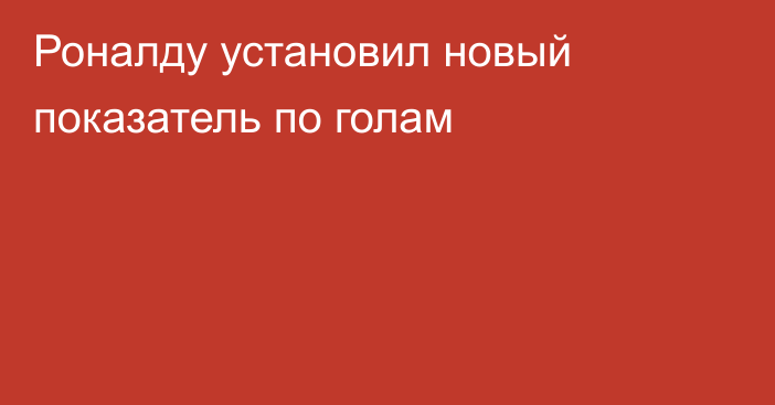 Роналду установил новый показатель по голам