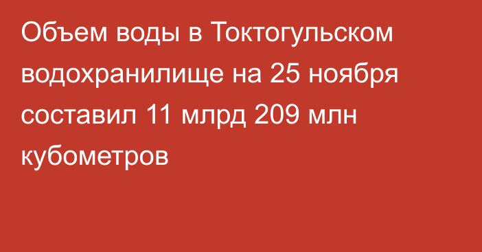 Объем воды в Токтогульском водохранилище на 25 ноября составил 11 млрд 209 млн кубометров