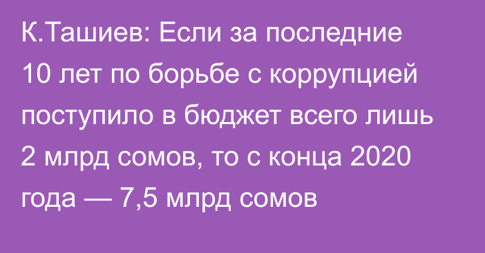 К.Ташиев: Если за последние 10 лет по борьбе с коррупцией поступило в бюджет всего лишь 2 млрд сомов, то с конца 2020 года — 7,5 млрд сомов
