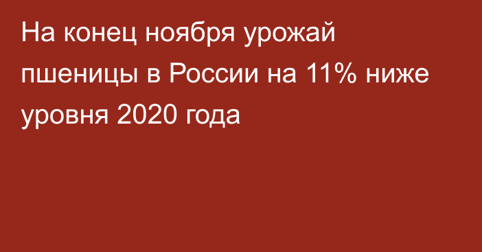 На конец ноября урожай пшеницы в России на 11% ниже уровня 2020 года