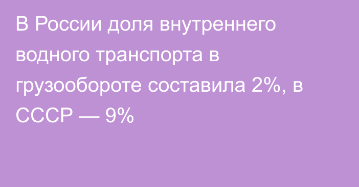 В России доля внутреннего водного транспорта в грузообороте составила 2%, в СССР — 9%