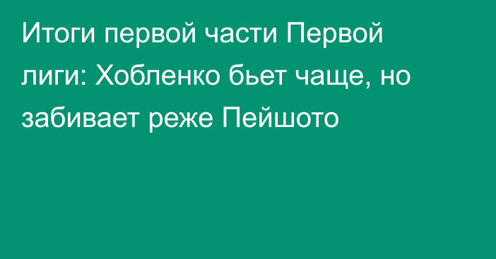 Итоги первой части Первой лиги: Хобленко бьет чаще, но забивает реже Пейшото