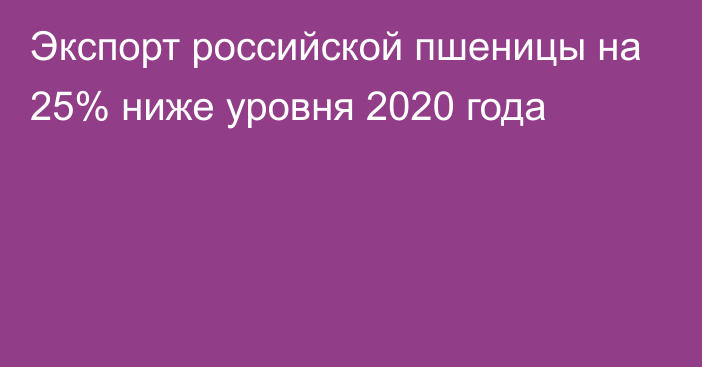 Экспорт российской пшеницы на 25% ниже уровня 2020 года