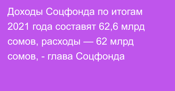 Доходы Соцфонда по итогам 2021 года составят 62,6 млрд сомов, расходы — 62 млрд сомов, - глава Соцфонда