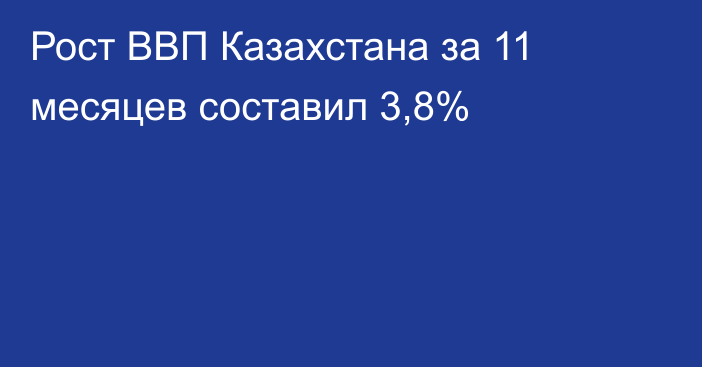 Рост ВВП Казахстана за 11 месяцев составил 3,8%