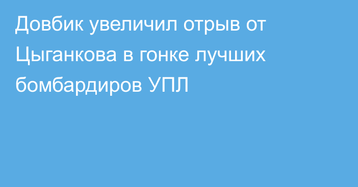 Довбик увеличил отрыв от Цыганкова в гонке лучших бомбардиров УПЛ