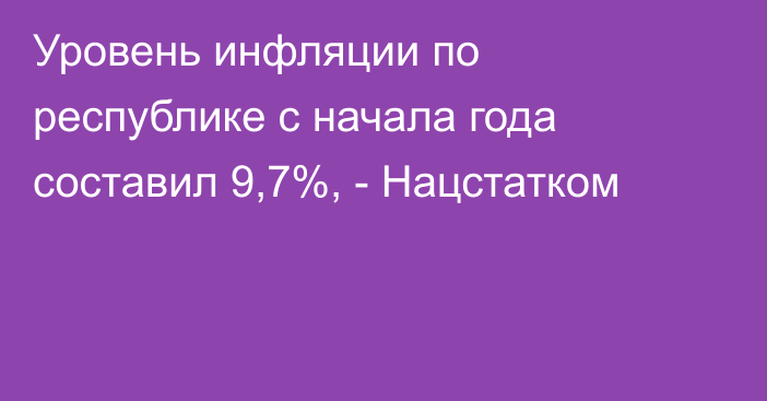 Уровень инфляции по республике с начала года составил 9,7%, - Нацстатком