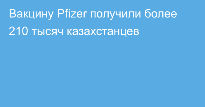 Вакцину Pfizer получили более 210 тысяч казахстанцев