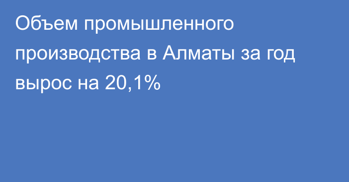 Объем промышленного производства в Алматы за год вырос на 20,1%