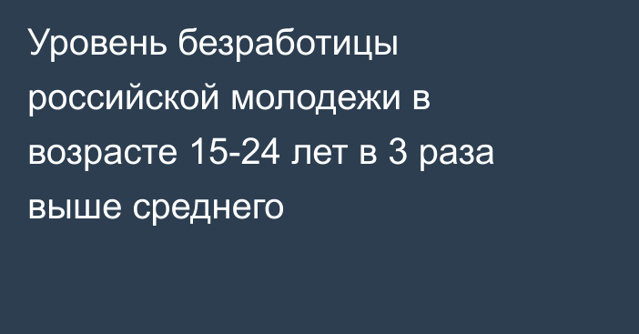 Уровень безработицы российской молодежи в возрасте 15-24 лет в 3 раза выше среднего