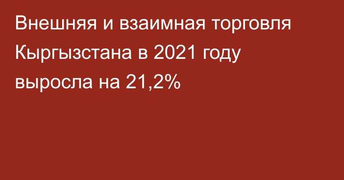 Внешняя и взаимная торговля Кыргызстана в 2021 году выросла на 21,2%