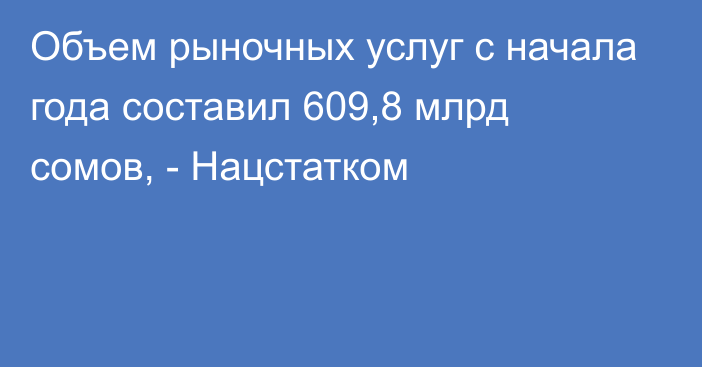 Объем рыночных услуг с начала года составил 609,8 млрд сомов, - Нацстатком