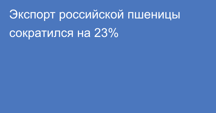 Экспорт российской пшеницы сократился на 23%