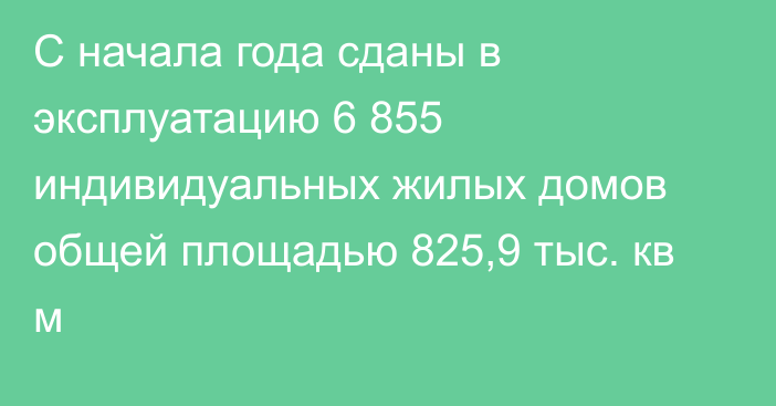 С начала года сданы в эксплуатацию 6 855 индивидуальных жилых домов общей площадью 825,9 тыс. кв м