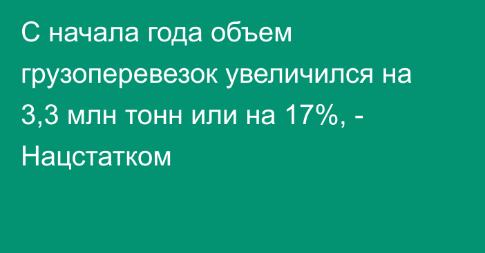 С начала года объем грузоперевезок увеличился на 3,3 млн тонн или на 17%, - Нацстатком