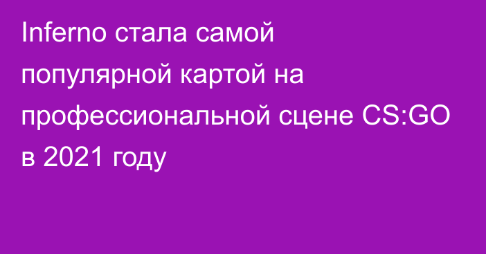 Inferno стала самой популярной картой на профессиональной сцене CS:GO в 2021 году